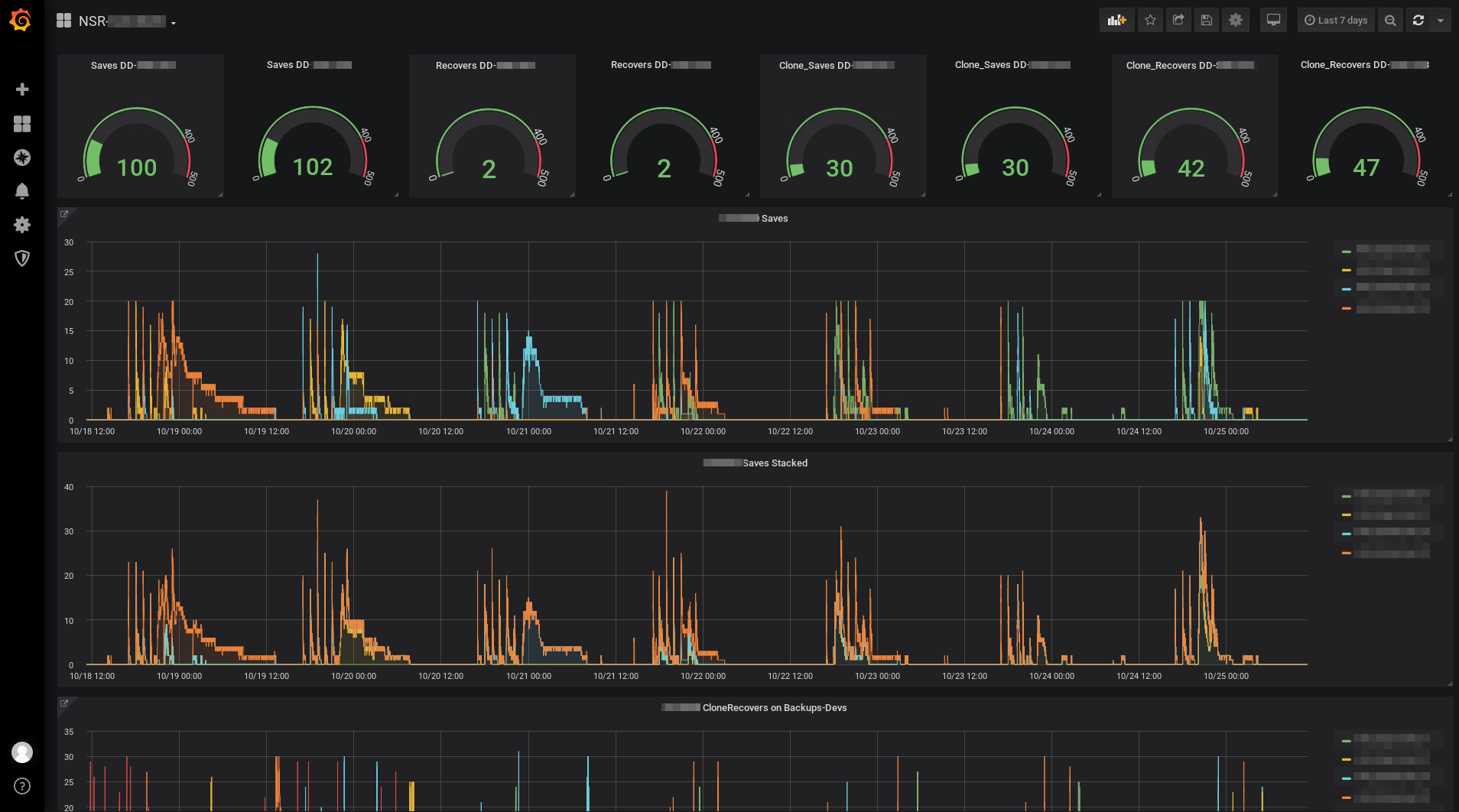 Backup Monitoring